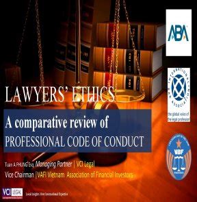citi code of conduct|Iba pa.